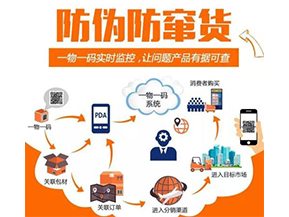 二維碼防竄貨系統(tǒng)可以給企業(yè)帶來(lái)什么優(yōu)勢(shì)？